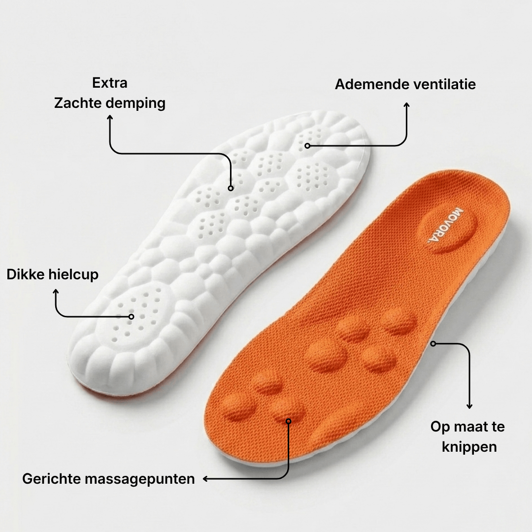 [MOVORA™] - Inlegzooltjes voor Voet en Groei Pijn