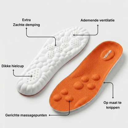 [MOVORA™] - Inlegzooltjes voor Voet en Groei Pijn