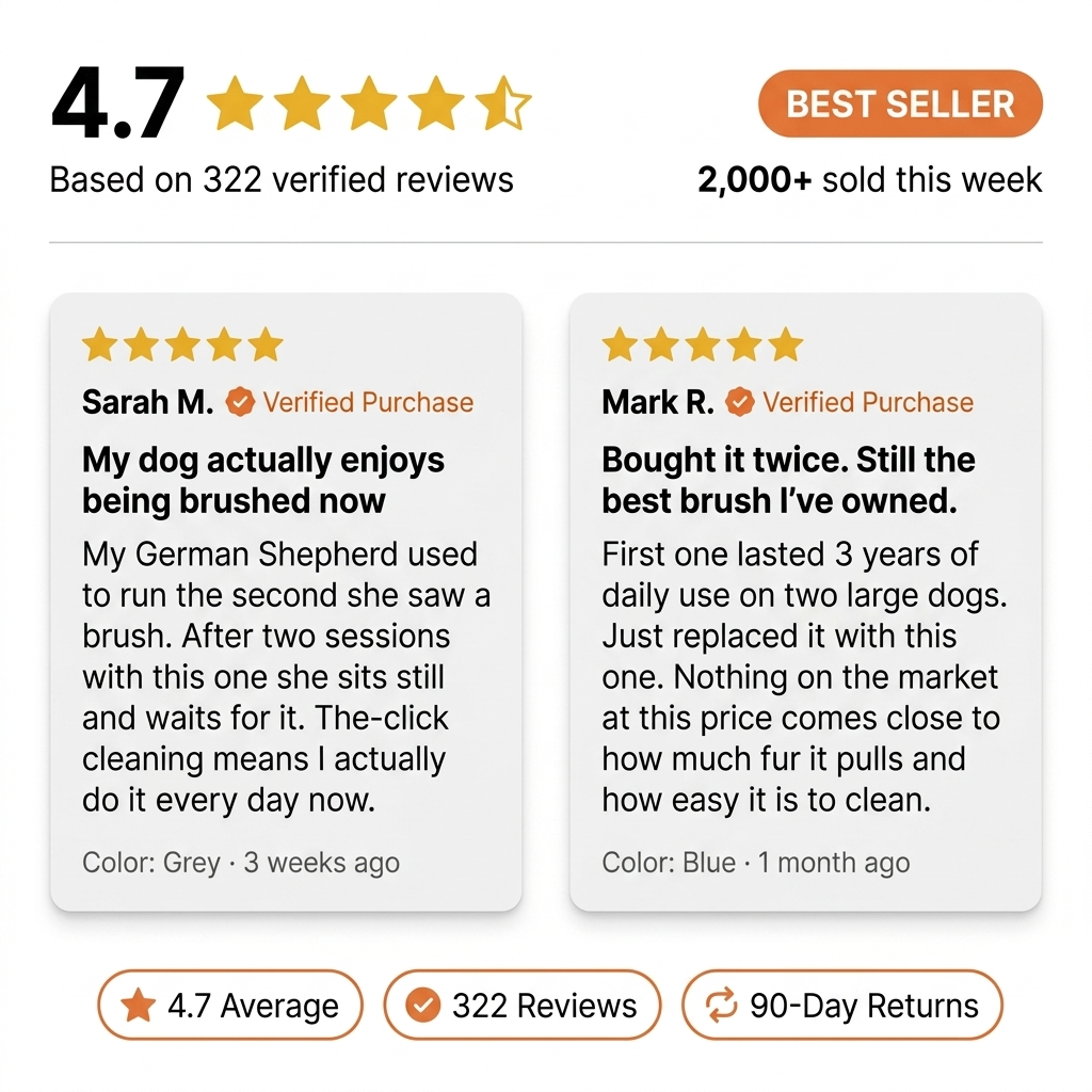 [TRUVOO] PawBrush PRO - Self-Cleaning Cat Brush