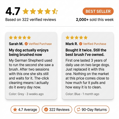[TRUVOO] PawBrush PRO - Self-Cleaning Cat Brush